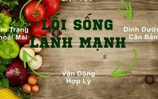Cơm Chay Việt - Quốc Hương