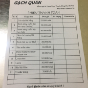 Gạch Quán - Bánh Tráng Cuốn Thịt Heo ở Quận Đống Đa, Hà Nội | Foody.vn